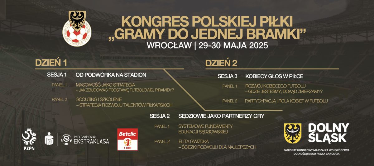 Na Dolnym Śląsku będą dyskutować o przyszłości polskiej piłki