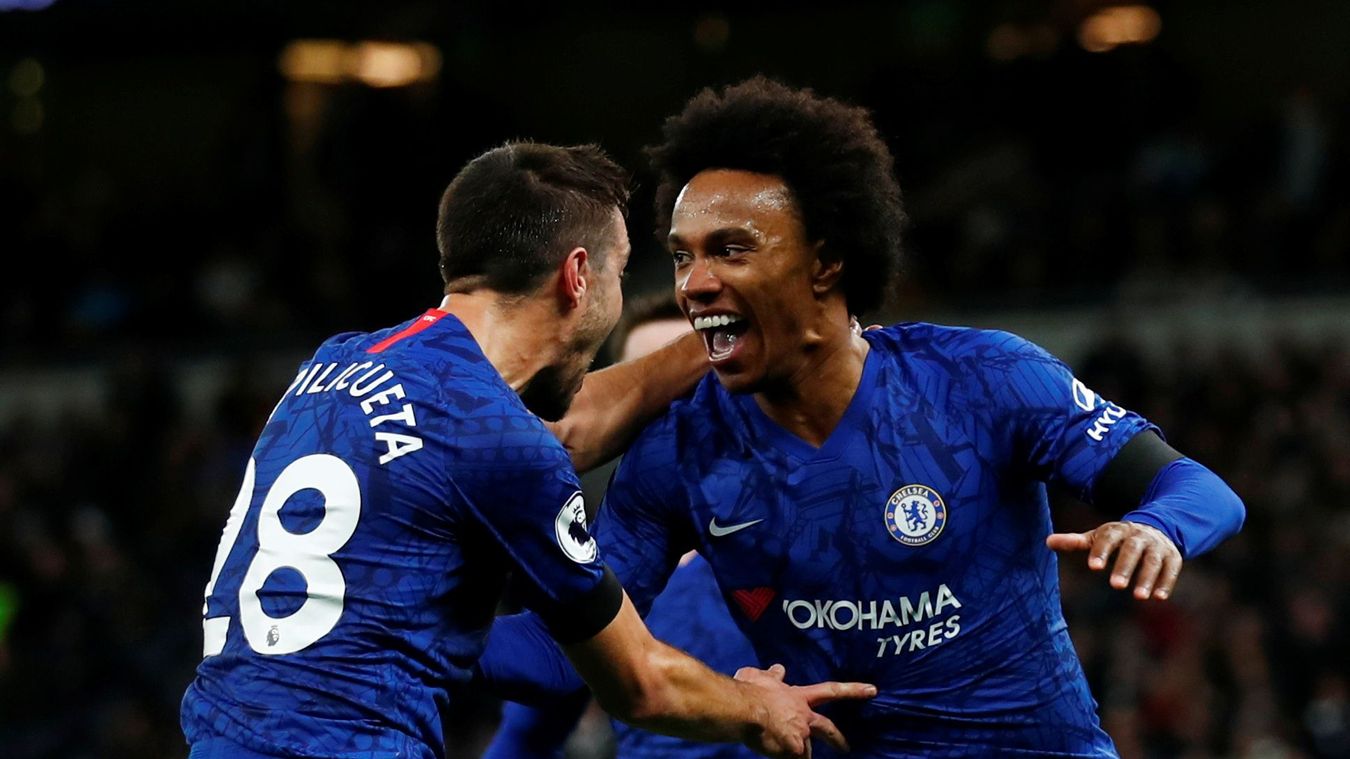 Willian