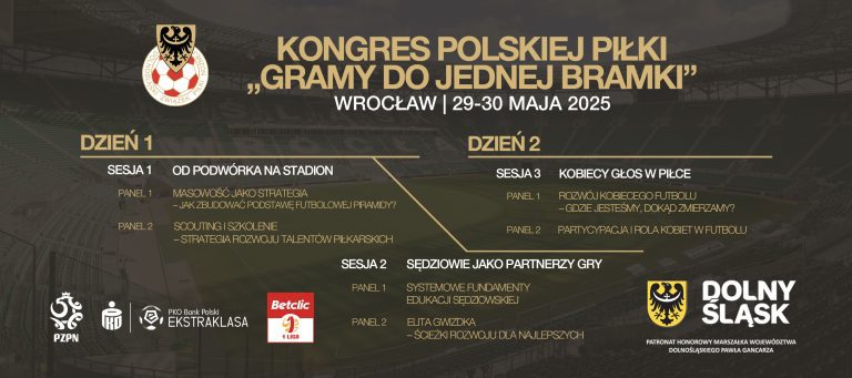 Na Dolnym Śląsku będą dyskutować o przyszłości polskiej piłki